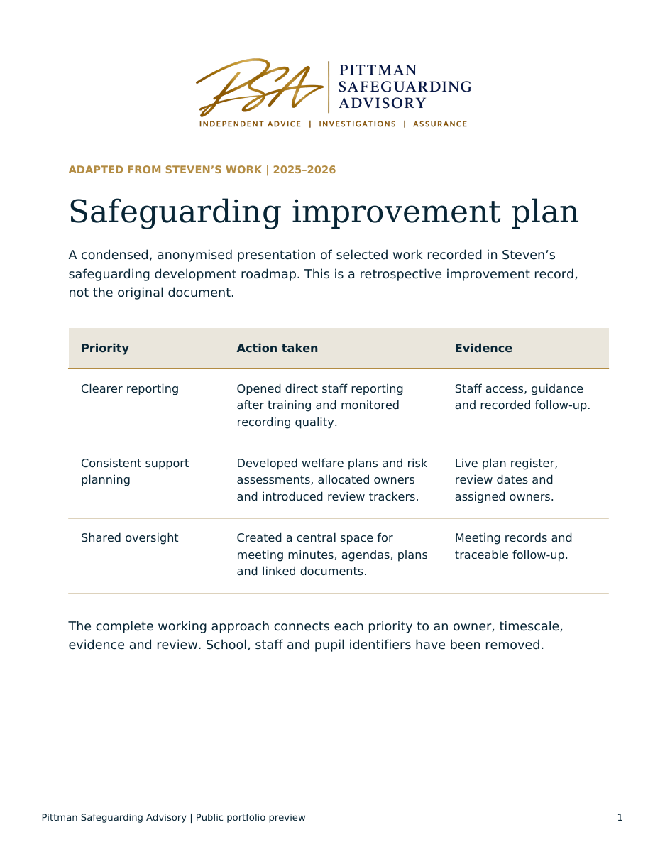 Safeguarding improvement plan document preview — adapted from steven’s work